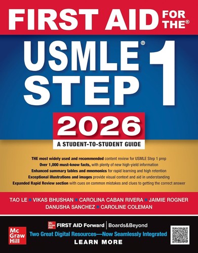 First aid for the usmle - aid, step