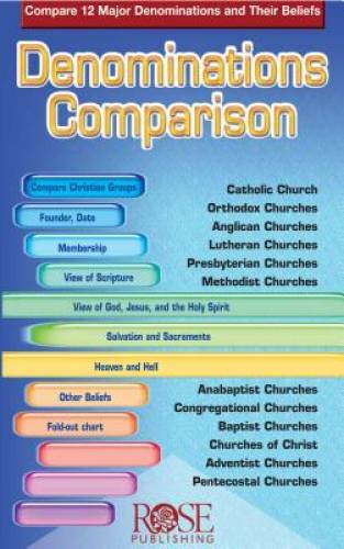 Denominations comparison - denominations,